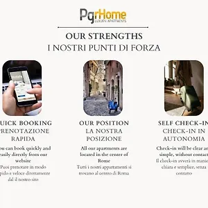  Apartment Pgrhome Colosseo 11 Blu
